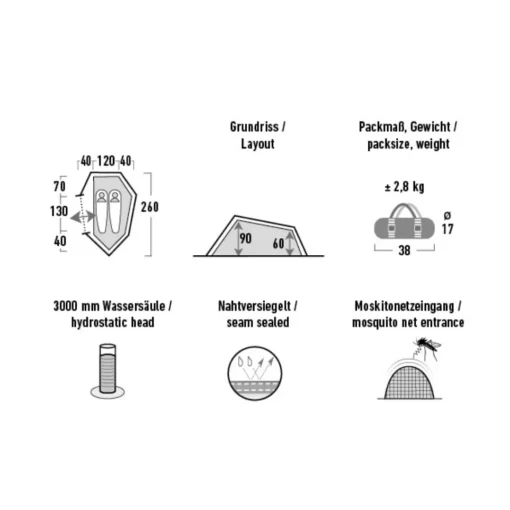 High Peak Telt – Sparrow 2 – 2 personer Outlet